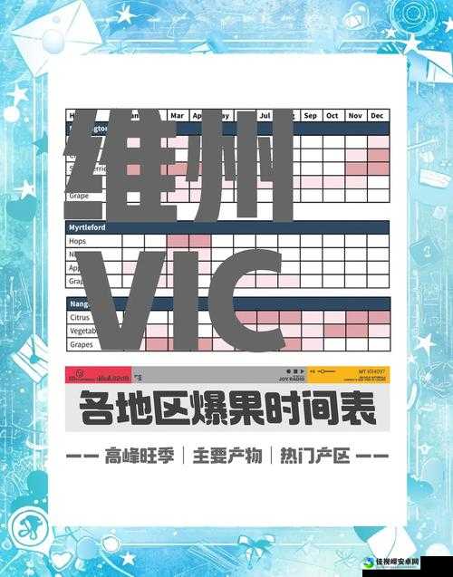 全民小镇作物生产列表高收益攻略!爆赚金币的绝密种植清单大公开🔥