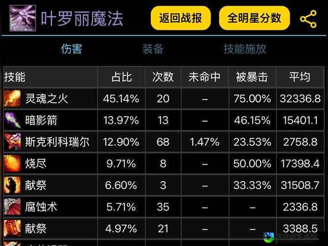 幻想神域法书必看！绝美神域战力飙升的隐藏技巧大揭秘