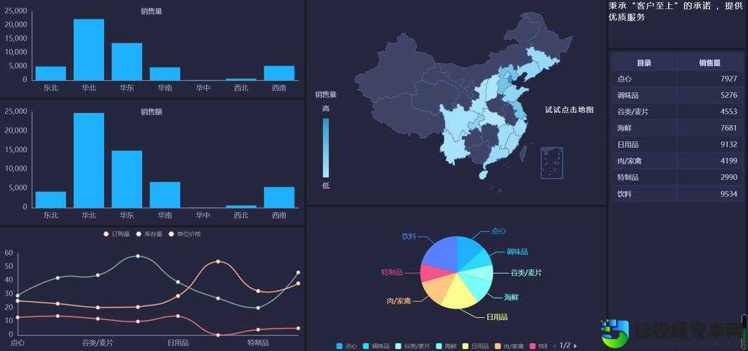 崩溃了吧！全明赛后数据丢失的绝了级解决方案