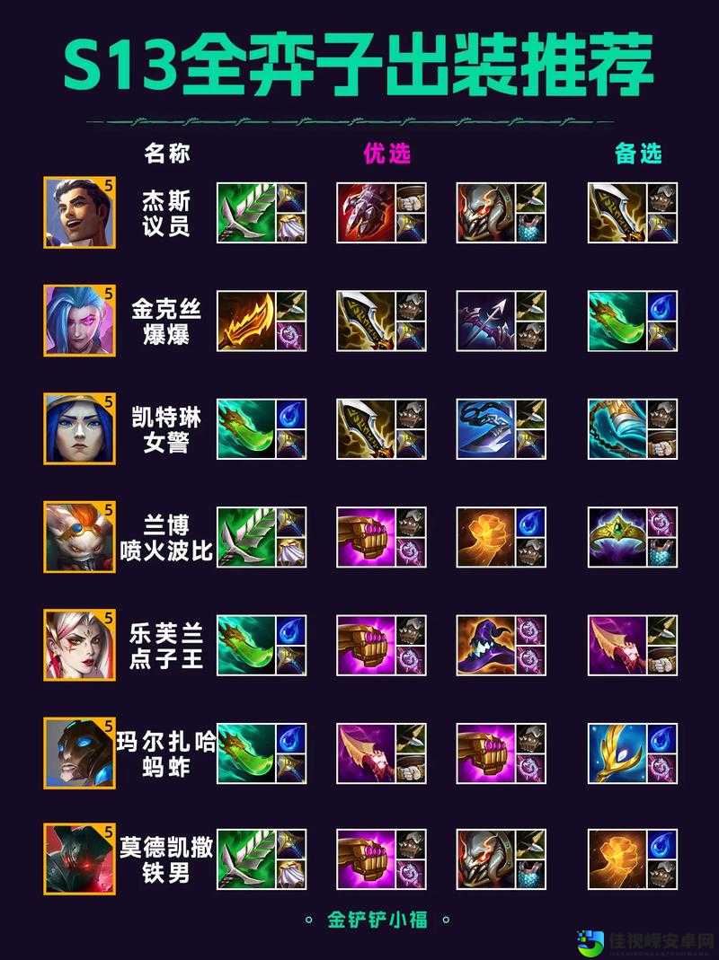 DOTA2新手必看！8个冷门技巧让你胜率翻倍的秘密！