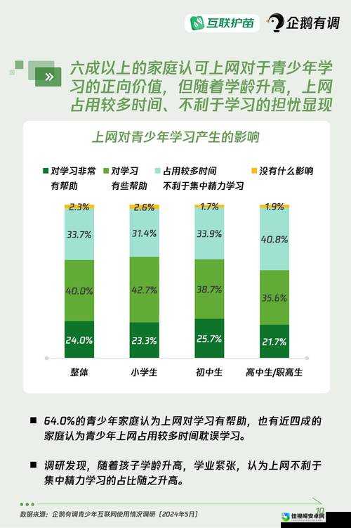 学生爆乳羞羞视频引发热议：如何引导青少年正确使用网络