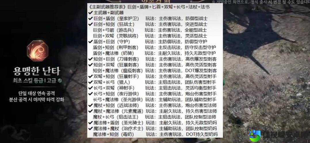 自由战争武器强化必看攻略！爆肝整理的零失误技巧