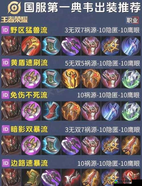 放逐之刃出装神装推荐！秒全场的逆天组合竟这么狠