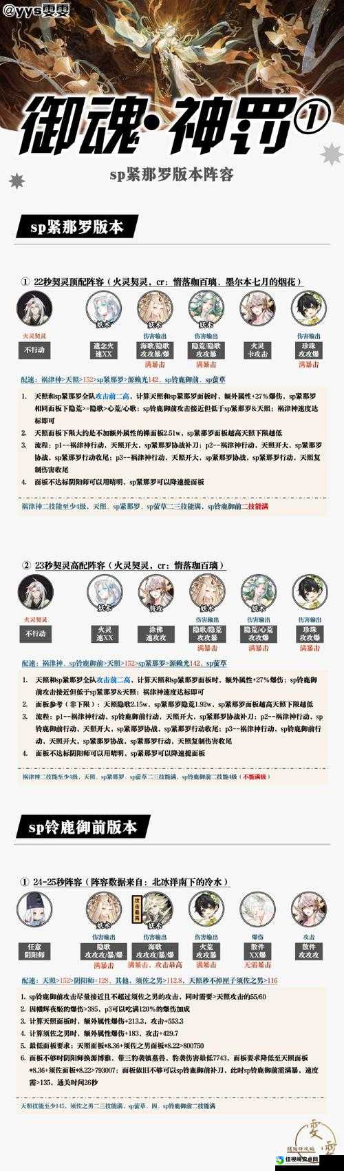 灵罗戒伙伴选择避坑指南！人物培养3大核心技巧全解析