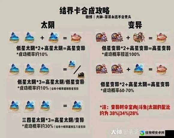 村庄英雄删除攻略！手把手教你3步轻松删角色，萌新必看！