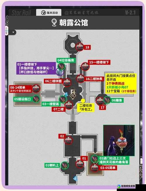 孤岛惊魂3宝箱爆肝整理！5分钟速刷秘籍，别再错过这些隐藏战利品！